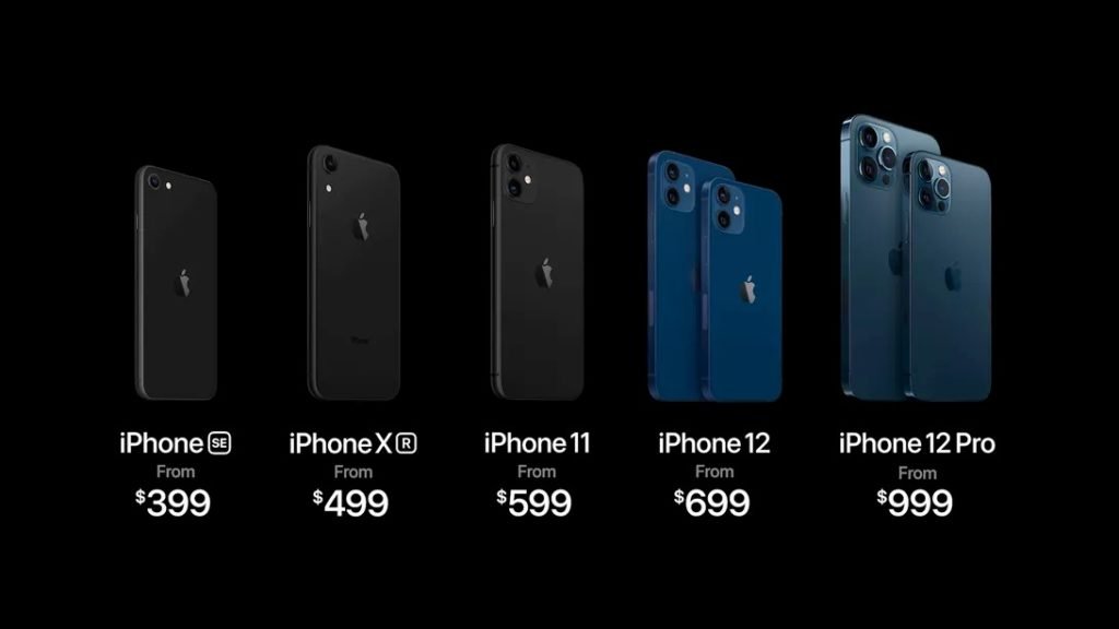 iPhone | Prices