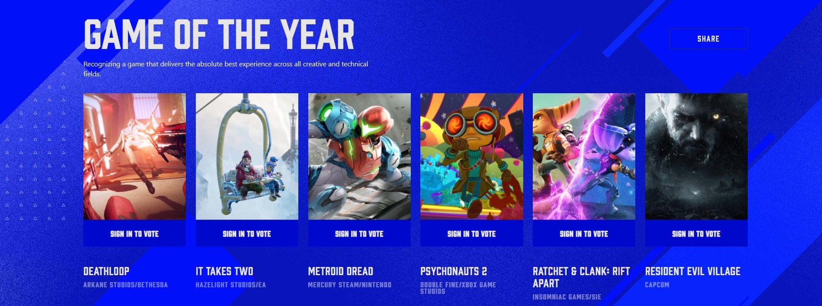 The Game Awards 2021 | Nominados al Juego del Año